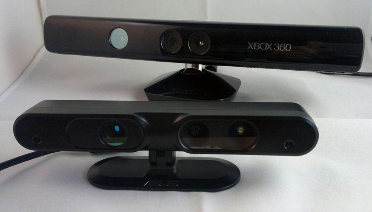 The Microsoft Kinect and ASUS Xtion