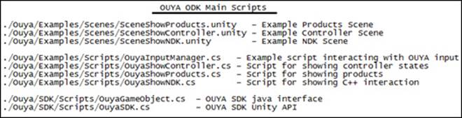 Importing the ODK plugin within Unity3D