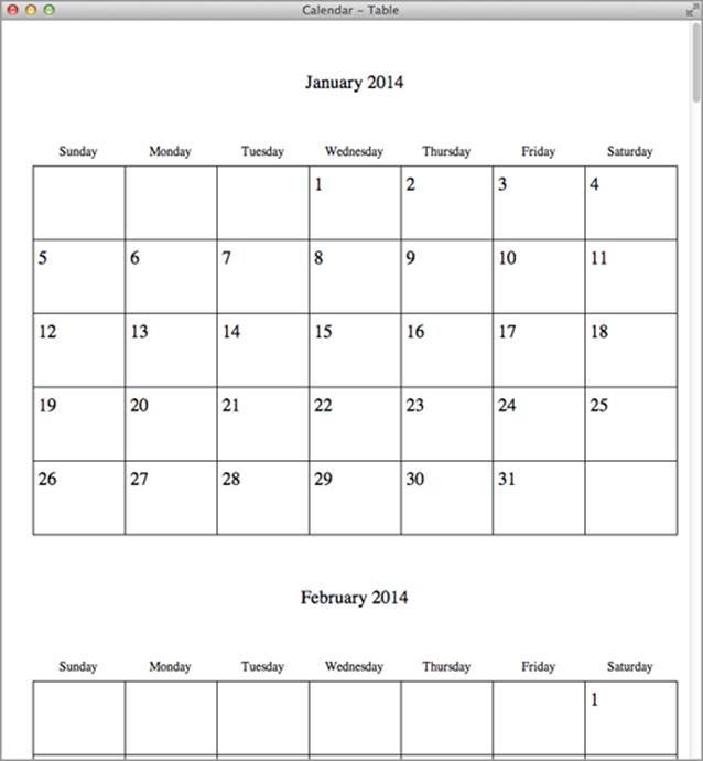 Our calendar rendered as table