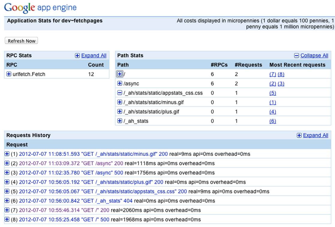 The AppStats Console front page for a small app