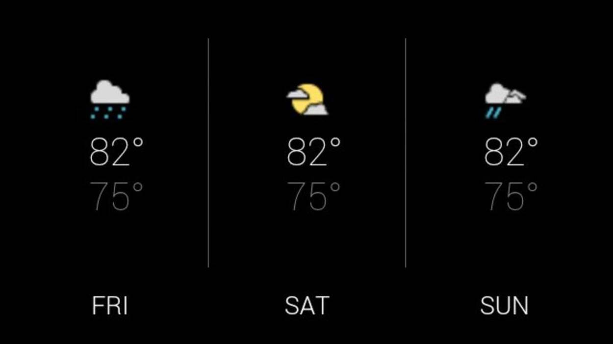 The Google Now card details a user’s weather forecast relative to their location
