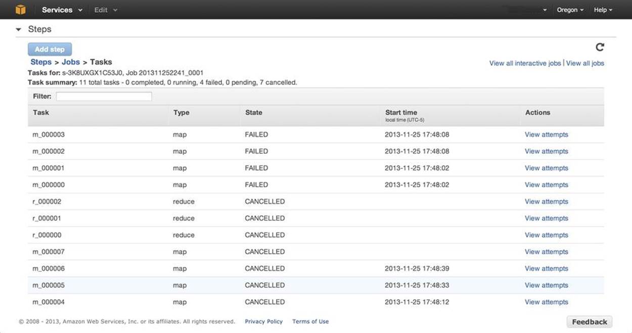 Task view in the Amazon EMR debugger in Cluster Details
