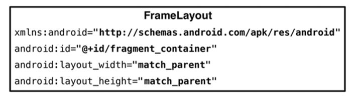 Fragment-hosting layout for CrimeActivity