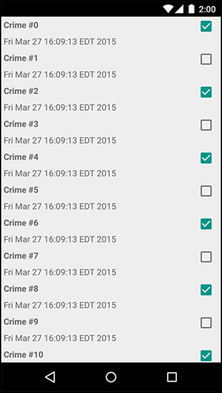 A list of crimes