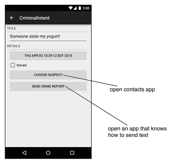 Opening contacts app and a text-sending app