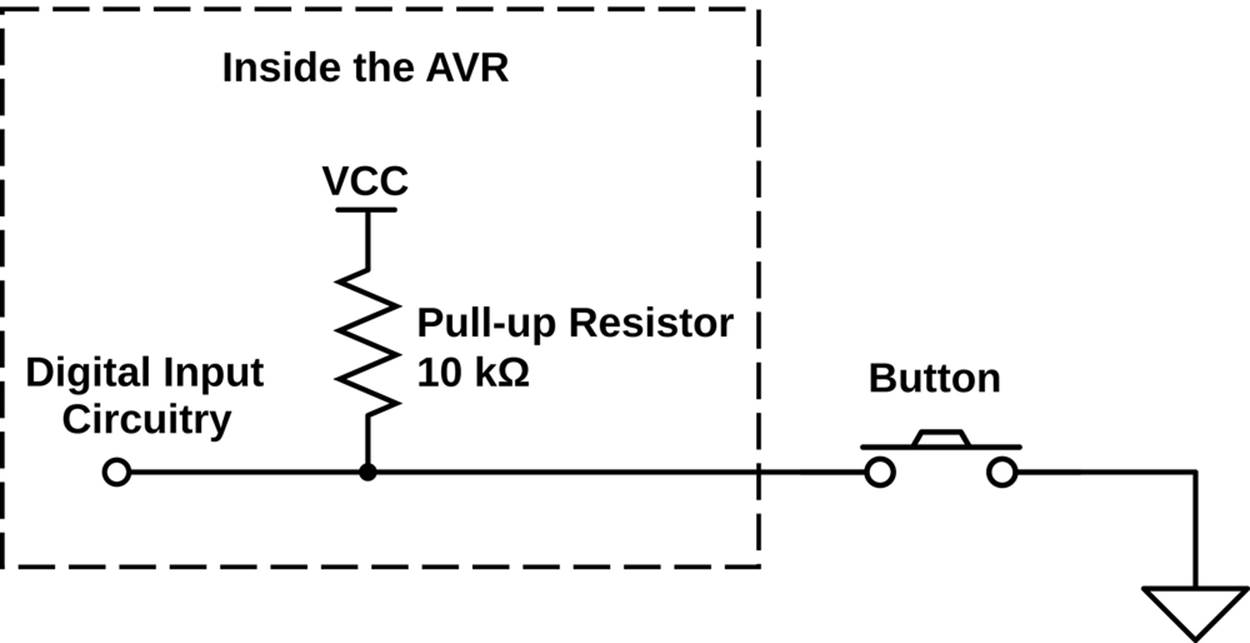 AVR circuit with internal pull-up resistor enabled