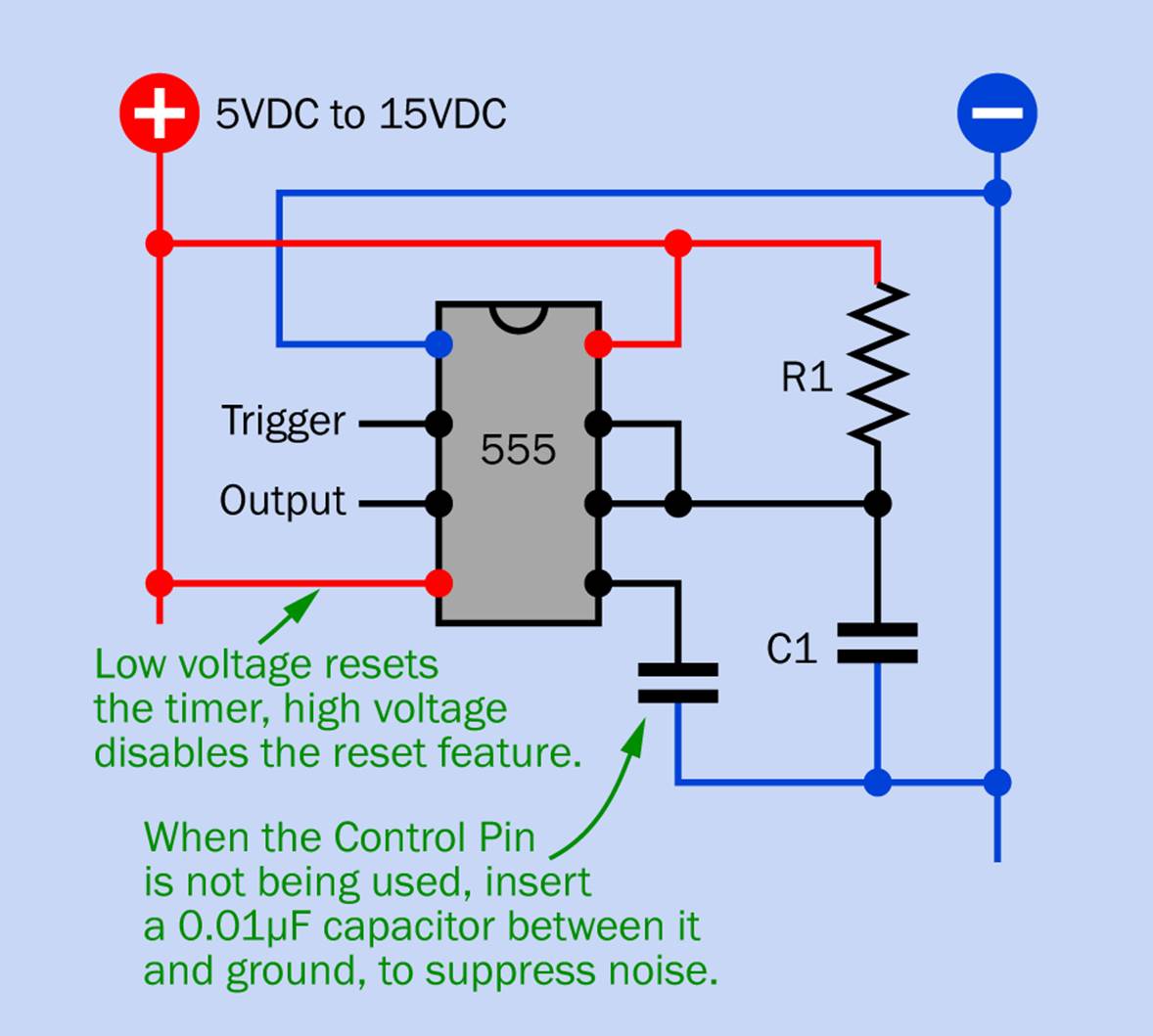 A simplified schematic showing typical connections of a 555 timer in monostable mode.
