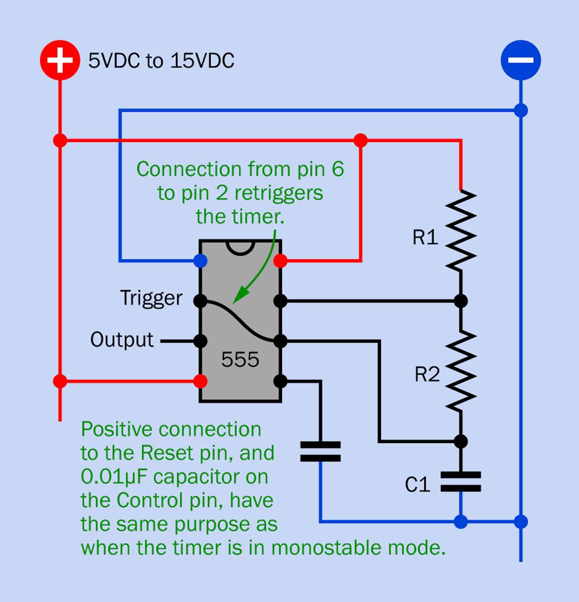 A simplified schematic showing the 555 timer functionality in astable mode.