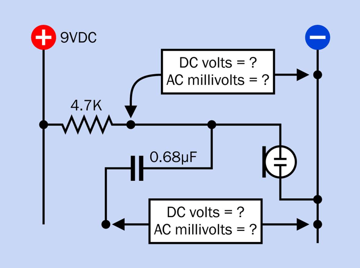 This simple test with a multimeter demonstrates that the capacitor blocks DC voltage while passing an AC audio signal.