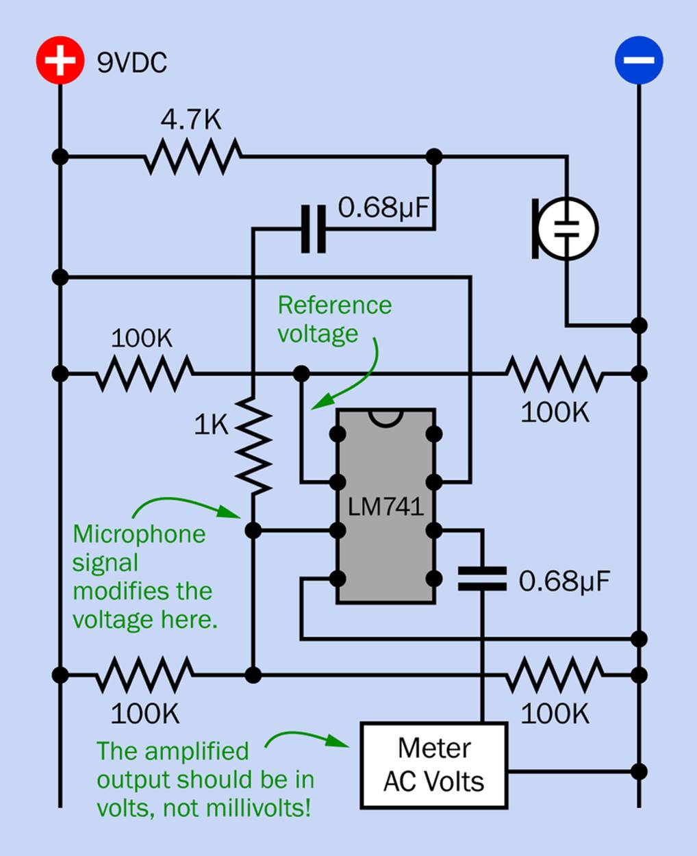 Complete circuit for verifying op-amp performance with an electret microphone.