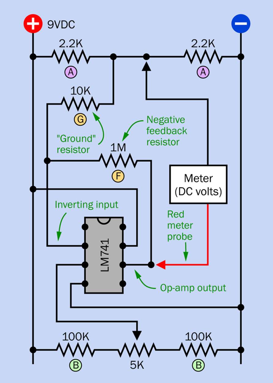 The previous schematic has been modified to introduce negative feedback, by adding two new resistors.