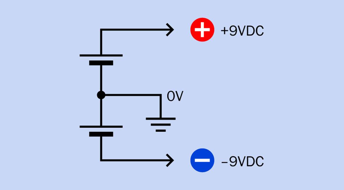Two 9V batteries can be used to create a split power supply, although this arrangement has some disadvantages (described in the text).