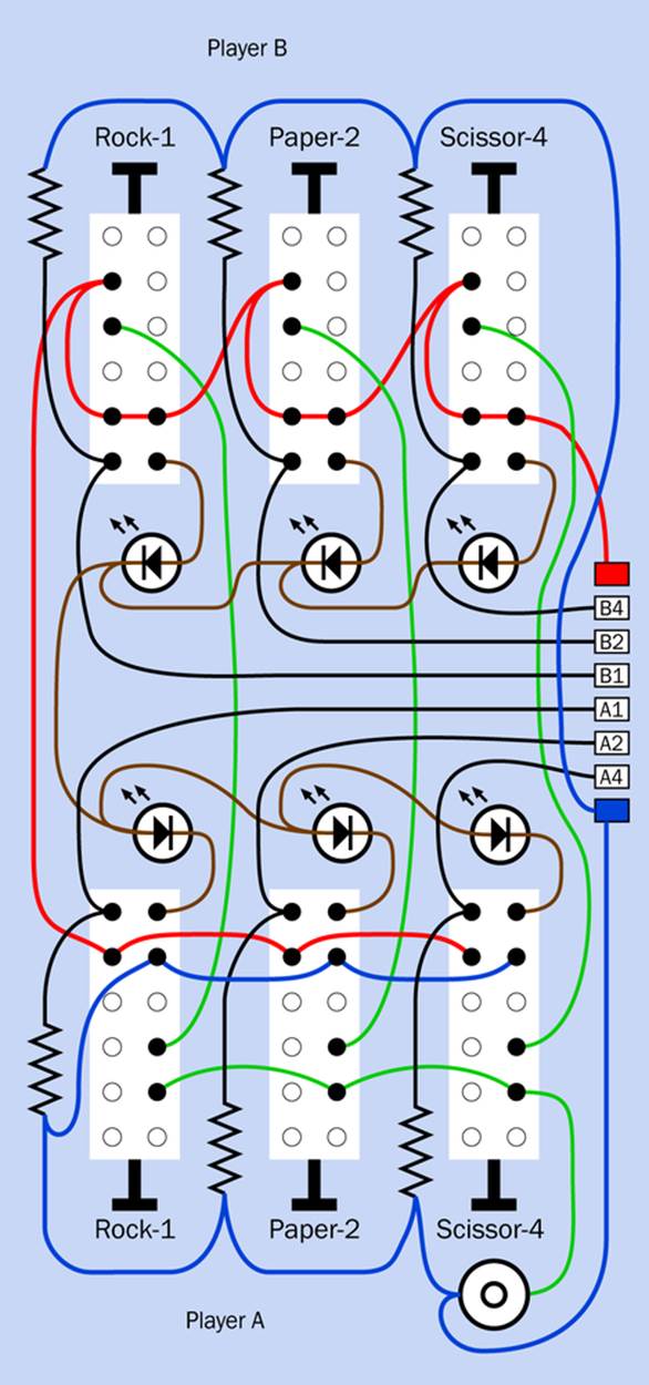 Wiring the slider switches shown in the previous schematic. An edge connector, at right, can be used to link this circuit with the main circuit on the breadboard, including positive and negative sides of the power supply.