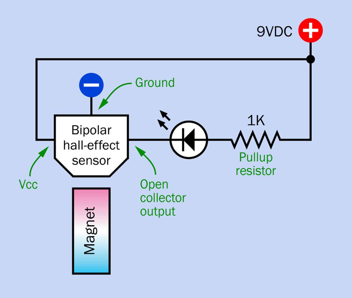 A very simple schematic for investigating Hall-effect sensors.