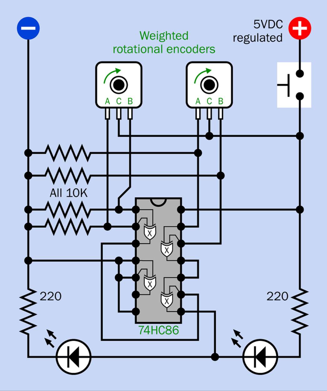 Schematic for the encoder-based yes-or-no decider toy.