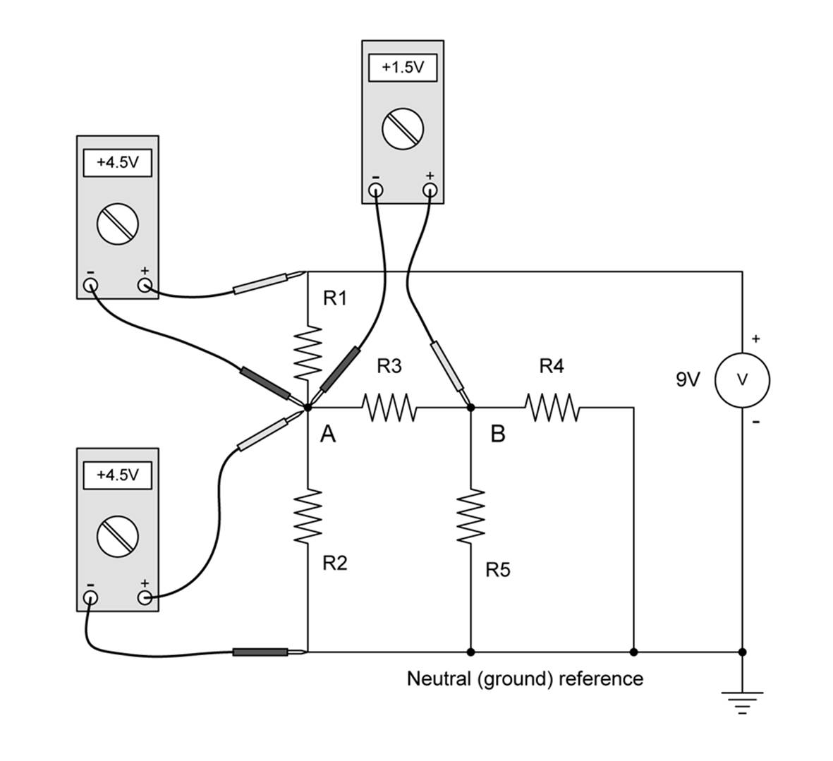 Voltage drops in a simple circuit