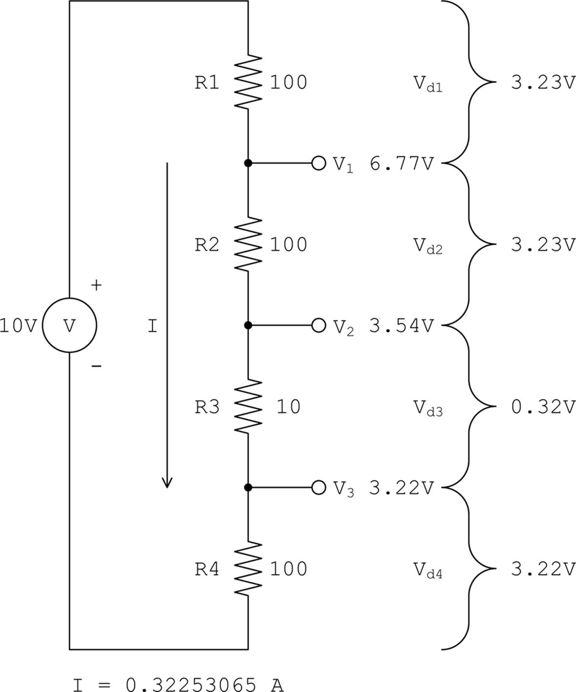 Series resistance network voltage drops
