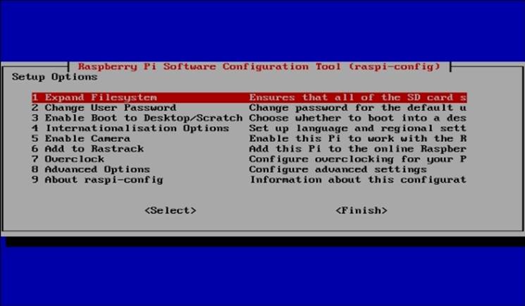 The Raspberry Pi Software Configuration Tool