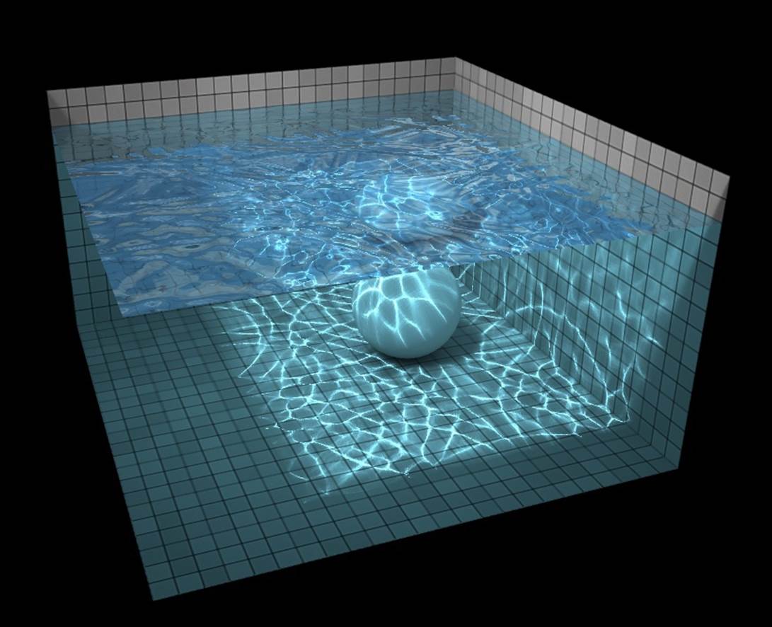 WebGL water simulation using programmable shaders, by Evan Wallace; reproduced with permission