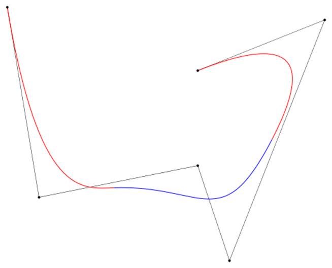 A B-spline curve, by Wojciech mula (licensed under Creative Commons CC0 1.0 Universal Public Domain Dedication)