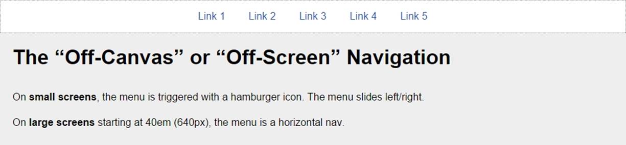 The Off-Canvas or Off-Screen navigation
