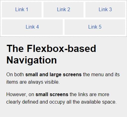 The Flexbox-based navigation