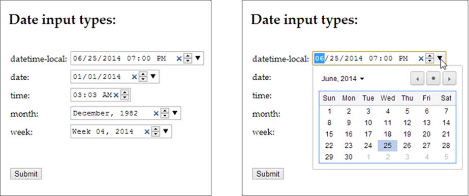 The <input> boxes look slightly different when storing date and time information (left). But the real convenience that supporting browsers provide is the drop-down calendar that lets you set these values with a proper date, and no formatting headaches (right).