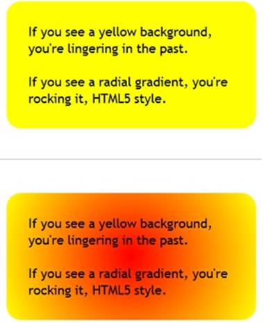 Top: In browsers that don’t understand CSS3, the stylishBox rule paints a yellow background.Bottom: In browsers that do understand CSS3, the yellow background is replaced with a radial gradient that blends from a red center point to yellow at the edges.