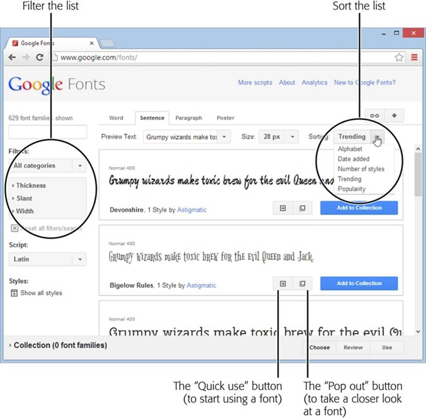 Google has a relentlessly expanding selection of fonts. When you’re looking for a font, you’ll probably want to tweak the font list’s sorting and filtering options (circled). For example, you can sort alphabetically or put the most popular fonts first, and you can filter out just serif, sans-serif, or handwritten (cursive) fonts.