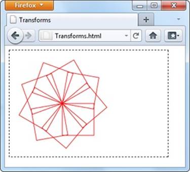 By drawing a series of rotated squares, you can create Spirograph-like patterns.