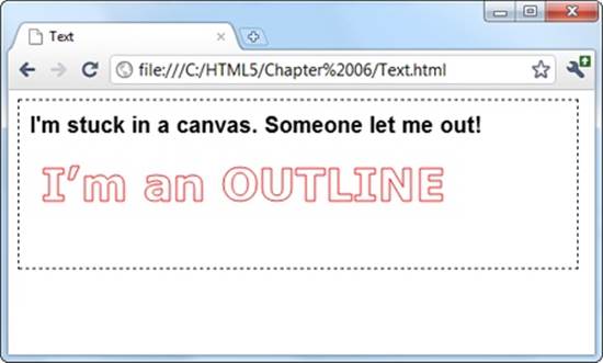 The canvas makes it easy to draw solid text and outlined text.