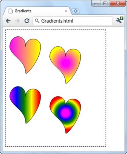 A linear gradient (top left) blends from one line of color to another. A radial gradient (top right) blends from one point of color to another. Both types support more than two colors, allowing you to create a banded effect with linear gradients (bottom left) or a ring effect with radial gradients (bottom right).