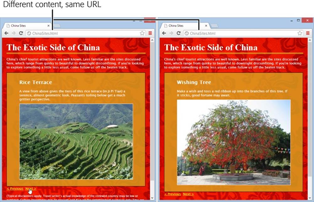 Here are two versions of the ChinaSites.html page, with different slides loaded. In both pages, the URL stays the same (it’s ChinaSites.html).