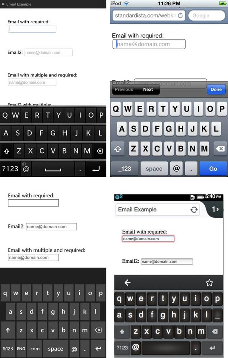An email field in a form with dynamic keyboards on Blackberry 10, iPod, Windows Phone, and Firefox OS