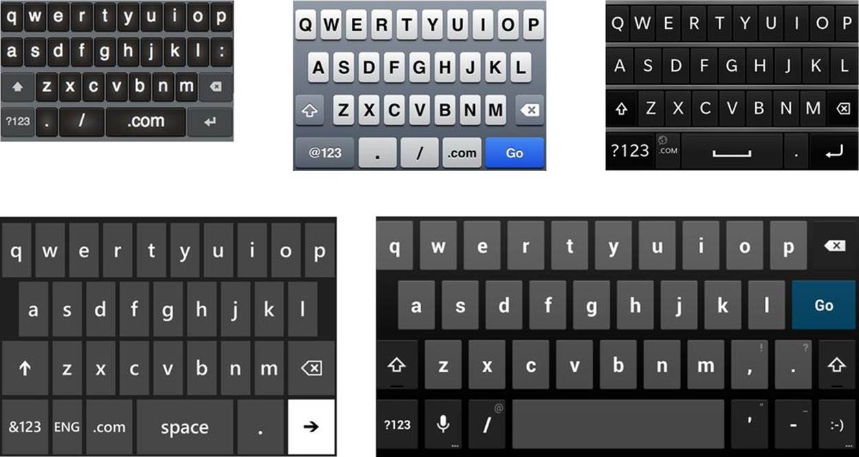 Dynamic keyboards for the URL input on Firefox OS, iPod, Blackberry 10, Windows Phone and Chrome on an Android tablet