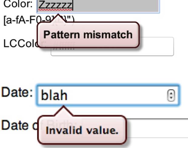 Form fields with messaging signaling that validation failed