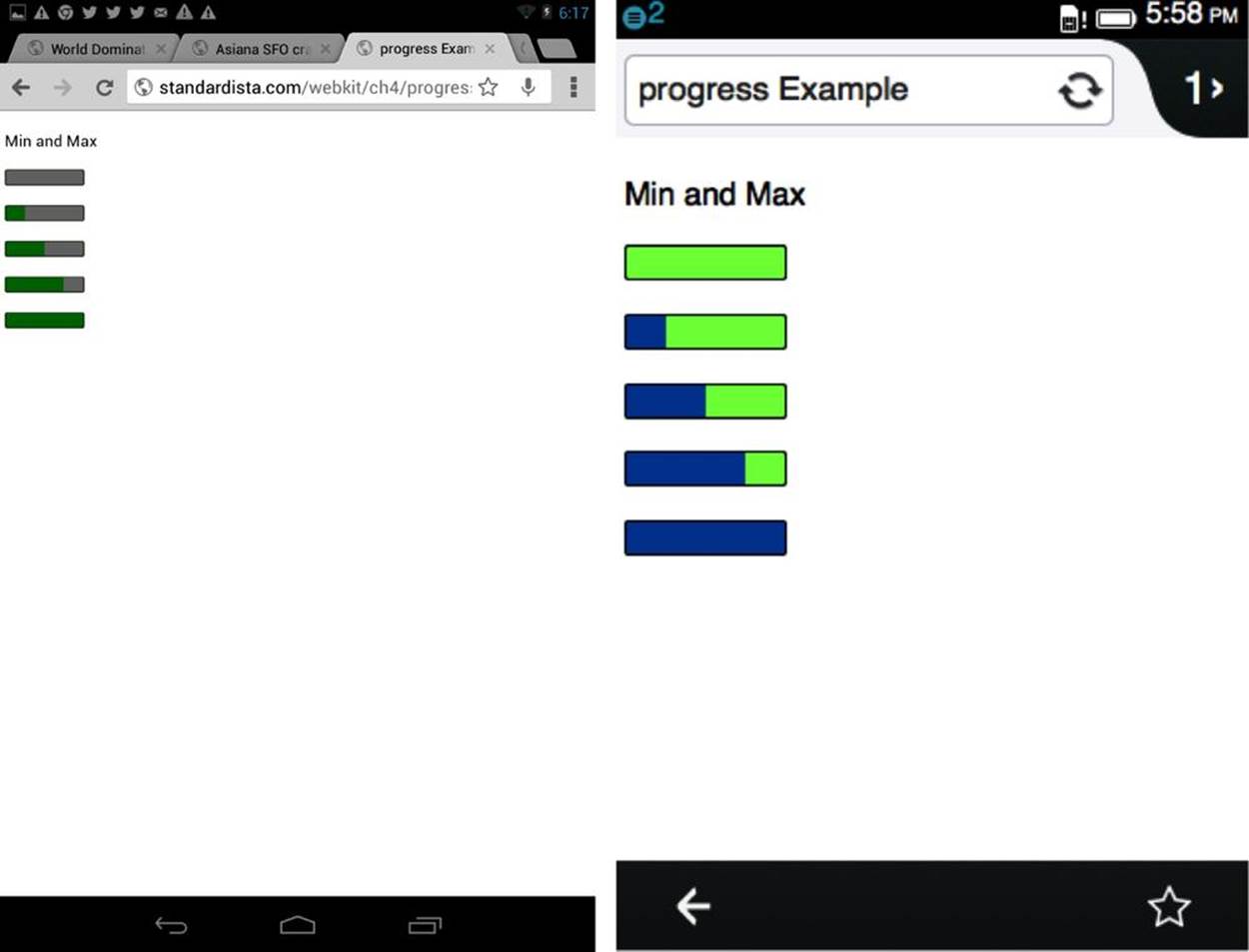 The <progress> element in Firefox OS and Chrome for Android