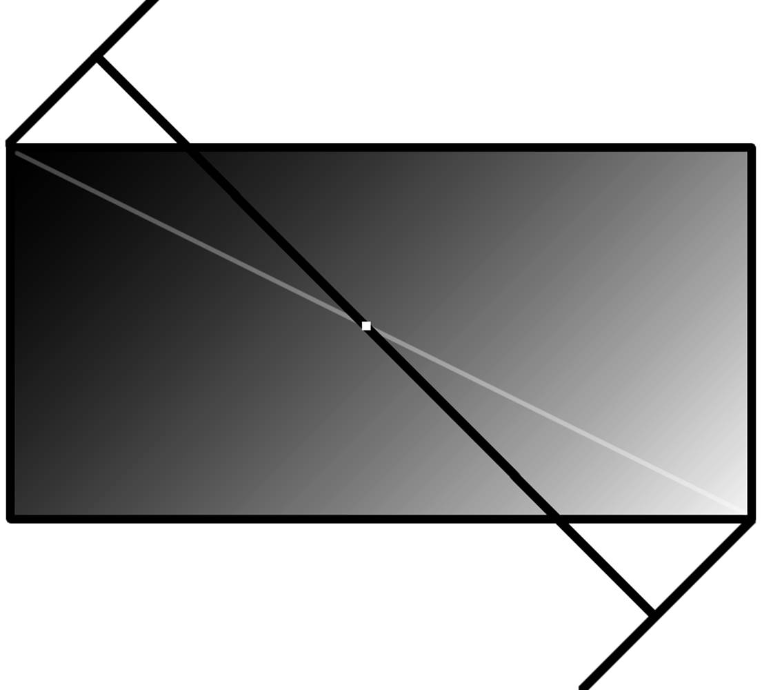When using key terms, the gradient lines will differ between prefixed (black line) and nonprefixed (gray line) syntax if corners are used and the background image is not a square