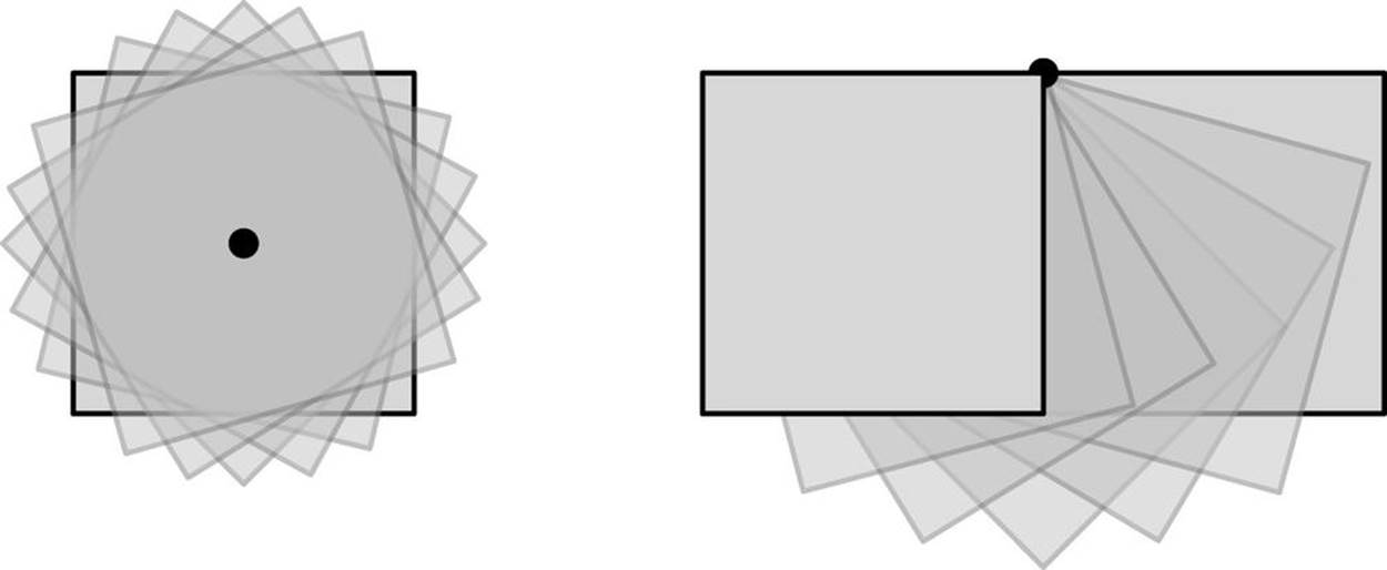 The point of origin set to default and set to top left will drastically alter the effect of a transform, showing the effect of rotating the element 90 degrees