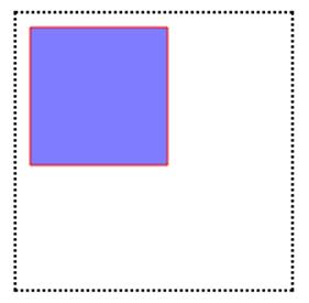 A simple rectangle—not bad for our first canvas drawing!