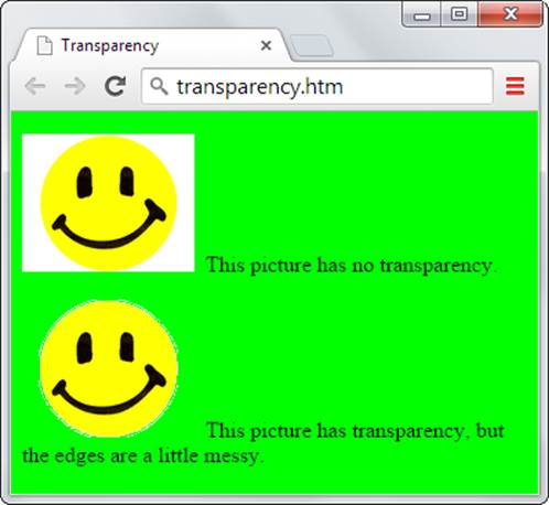 The picture at the bottom of this page uses transparency, but the result—a jagged edge around the smiley face—is less than stellar. To smooth this edge, graphics programs use a sophisticated technique called antialiasing, which blends the picture color with the background color. Browsers can’t perform this feat, so the edges they make aren’t nearly as smooth