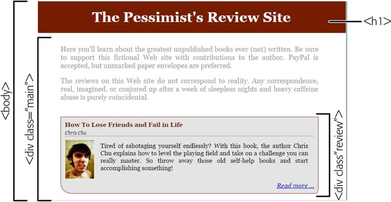 In this example, the HTML markup wraps each review in a <div> element, which applies a background color and borders to visually set off the reviews from the rest of the page. Techniques like these can help organize dense pages that have lots of information
