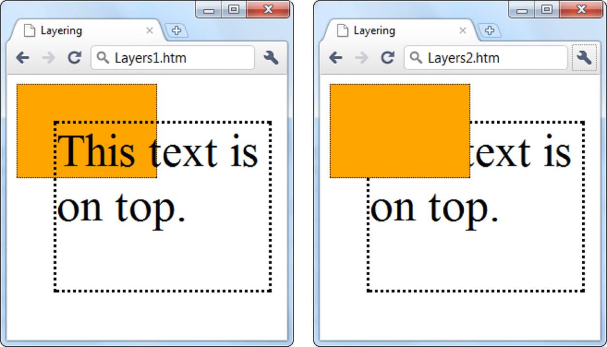 Left: The colored box has the lower z-index.Right: Now the colored box has the higher z-index and obscures the text