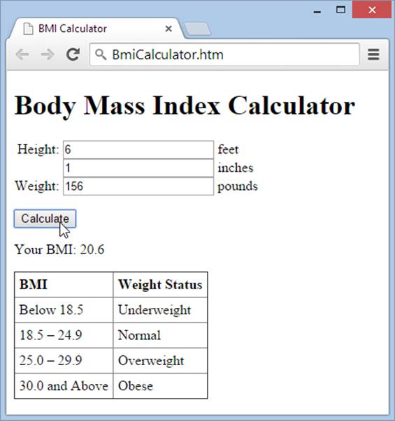 Most visitors are concerned about what this BMI calculator says about their health, but you can see single-line text boxes and a submit button (labeled “Calculate” here) at work