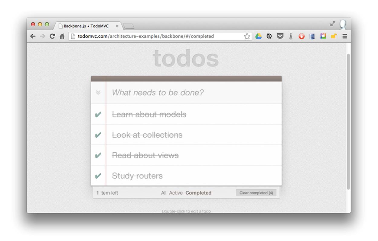 A filtered list of completed todo items