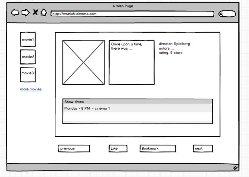 A mock-up for the Ajax-based browsing experience for Munich Cinema—with mock-ups like these, you can quickly identify some DOM elements that you need and establish basic collections and controls; during the course of developing a project, the ideas for the interface might change multiple times, so good abstractions on presenting and managing information is important