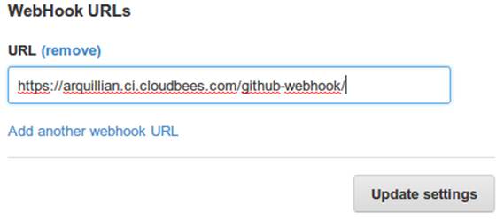 GitHub WebHook URLs