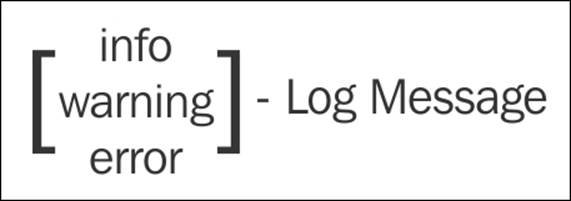Analyzing a simple log file