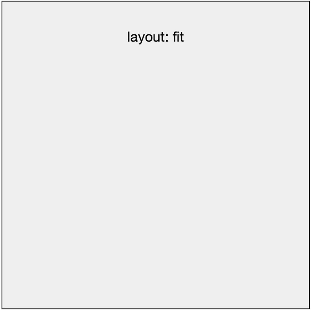 Layout type: fit; the container has dimensions of 400×400px