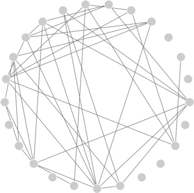 D3.js provides tools to help draw the circles and lines for a network graph.